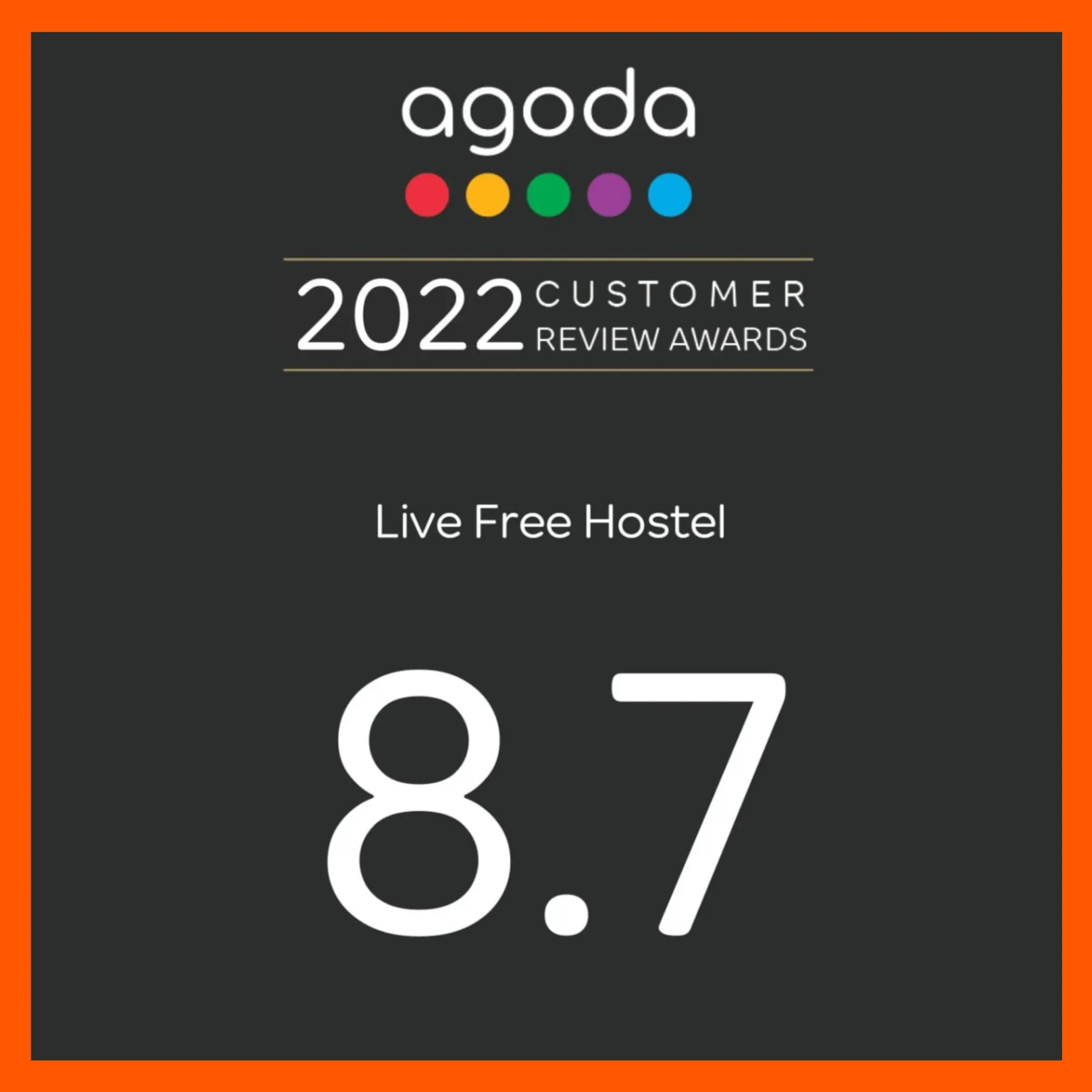Booking.com Review Award