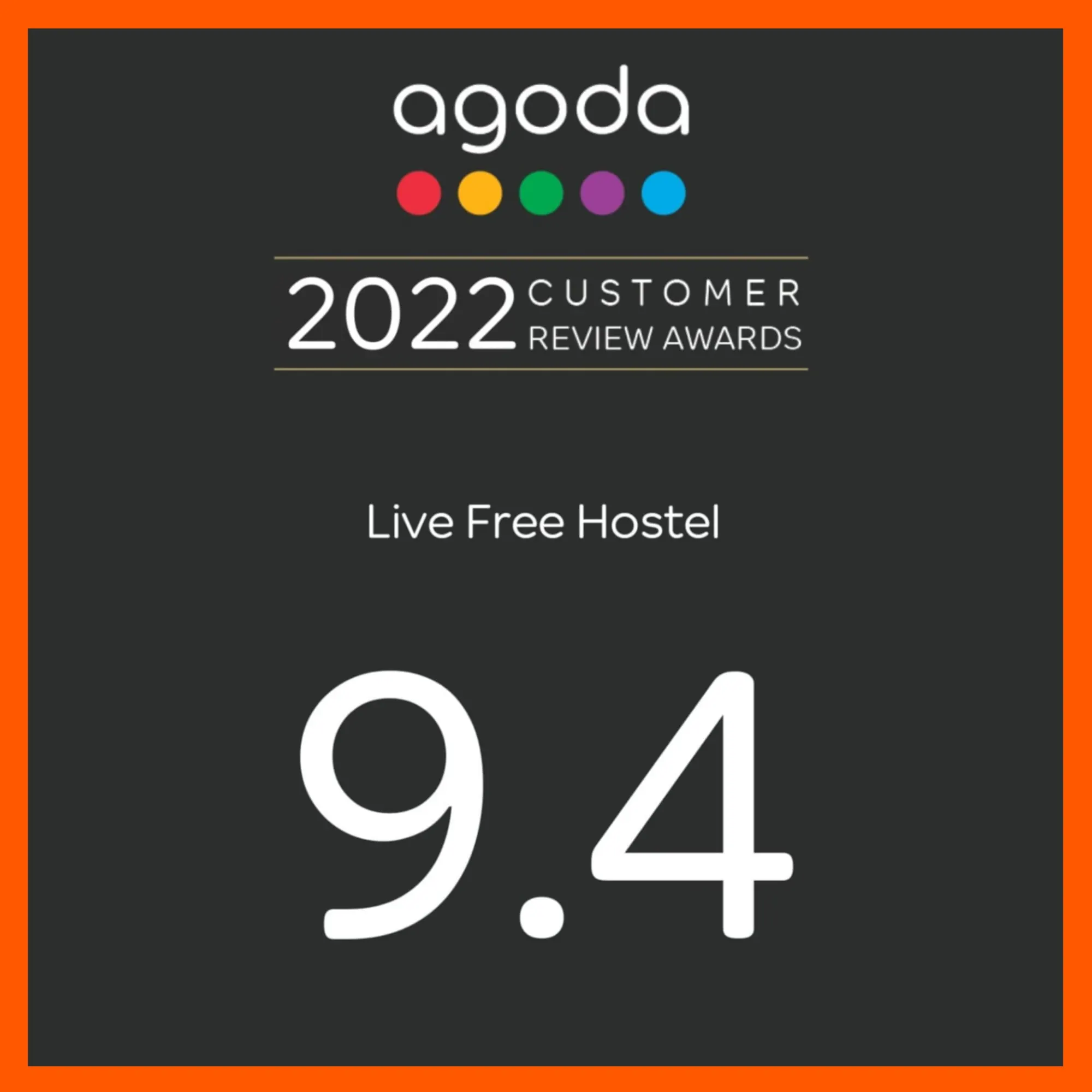 Booking.com Review Award